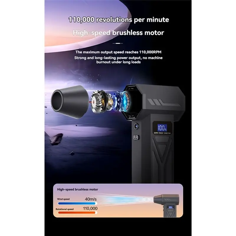 B59B- Fan 110000RPM Brushless Violent Fan Electric Air Duster With LED Display& Light