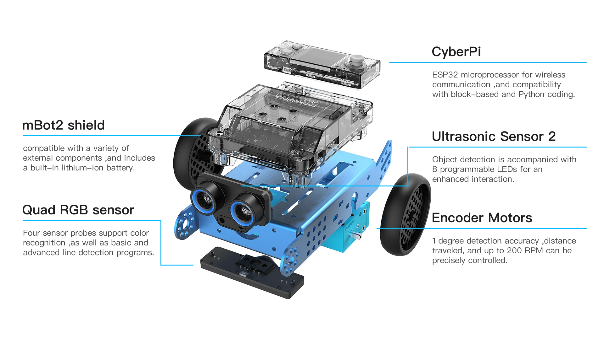 Makeblock MBot Neo MBot 2 مجموعة الروبوتات القابلة للبرمجة بالواي فاي للتحكم عن بعد MBot2 سيارة ترميز الخدش والبيثون