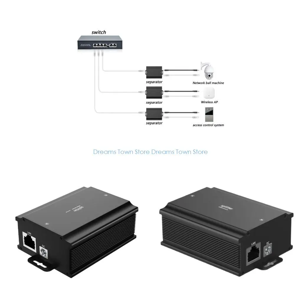 HX6A Gigabit Ethern…