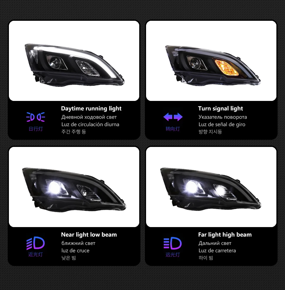 Car Lights for Honda CR-V LED Headlight 2007-2011 CRV Head Lamp Drl Projector Lens Automotive Accessories