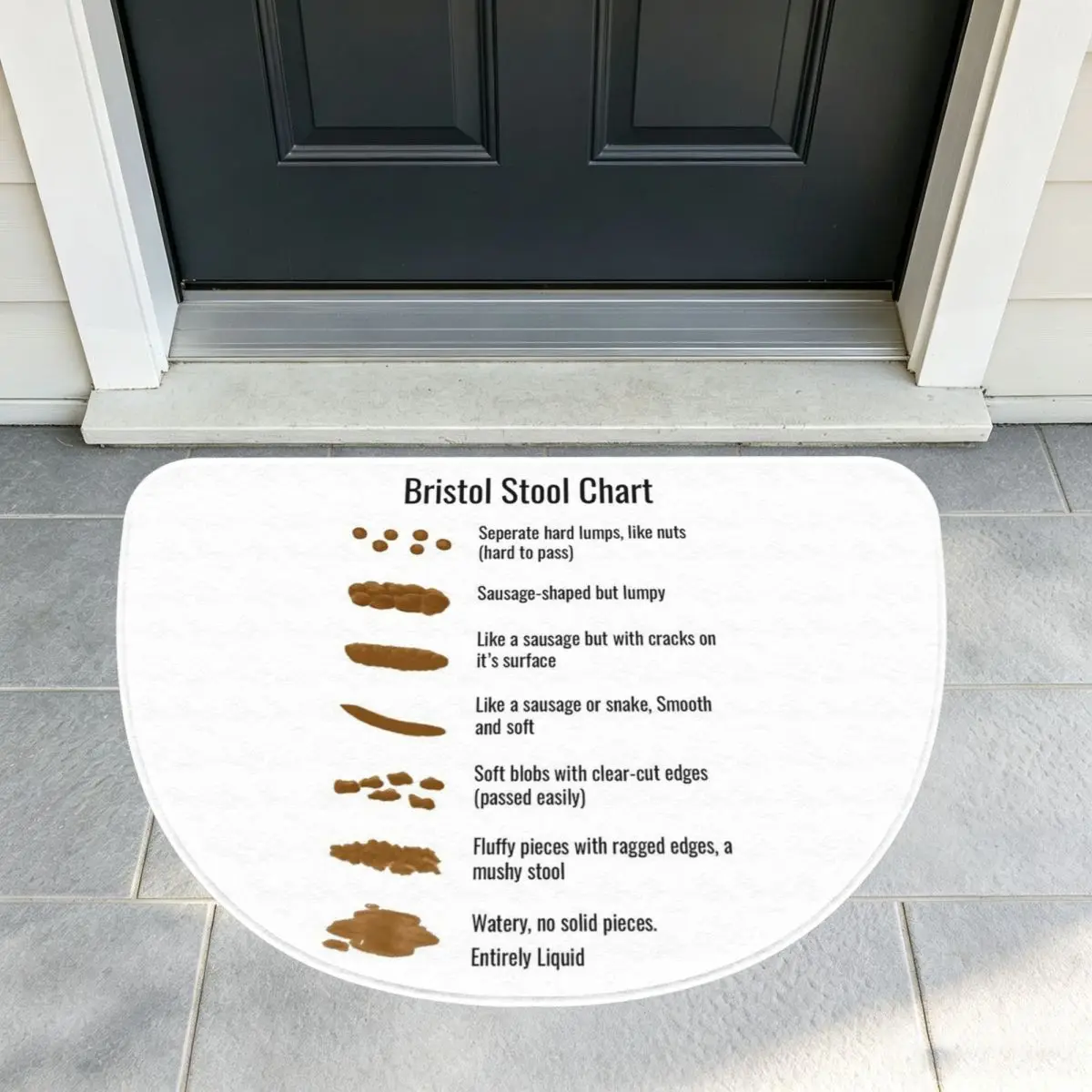 Bristol Stool Chart Soft Flannel Half Round Doormat Non Slip Bathroom Mat Absorbent Floor Carpet for Garage