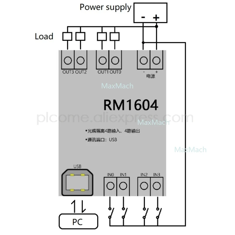 USB إلى وحدة IO الرقمية التبديل Optocoupler عزل الترانزستور أو التتابع لنظام التشغيل Windows Linux Android C #   بيثون جافا لاب فيو