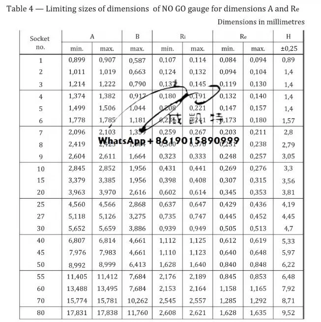 عالية الجودة T7-T40 الصلب التعامل مع الذهاب ولا الذهاب موضوع مقاييس ISO10664 توركس حلقة التوصيل مع قياس المسمار للاستخدام المهني