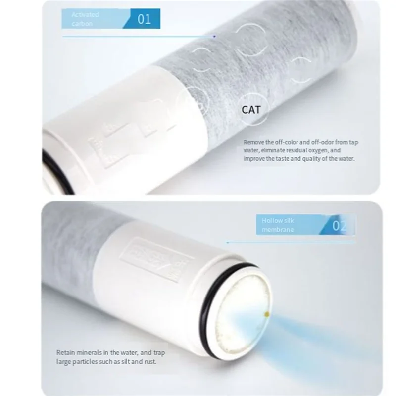 

B47B-Universal Fiber Composite Filter ,TH658-3 For Japanese Tap Water Purifier