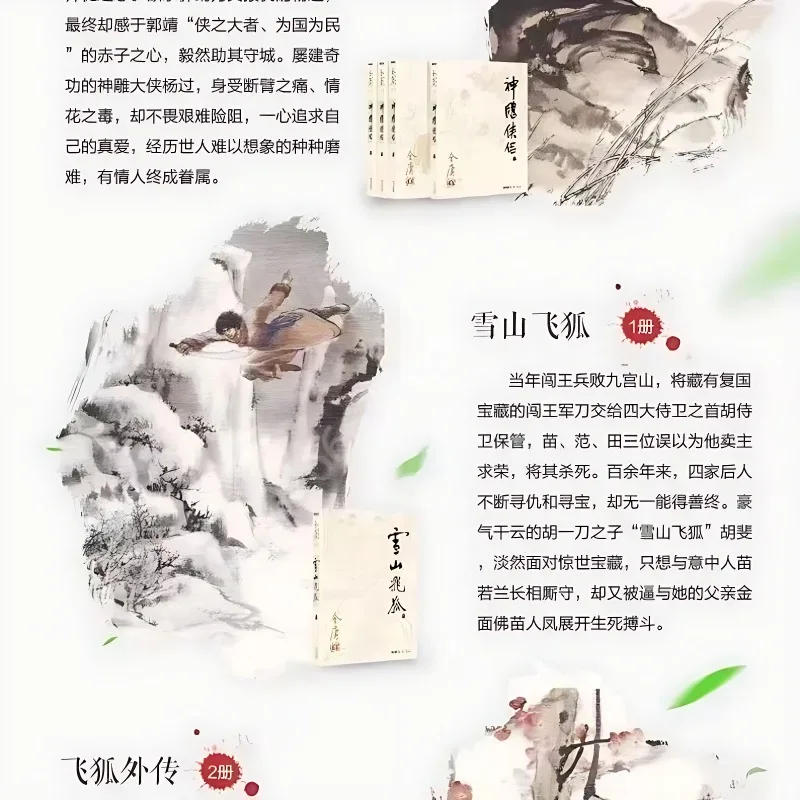 36Books Chinese Classic Martial Arts Novels Book The Legend of The Condor Heroes The Return of The Condor Heroes Author Jin Yong