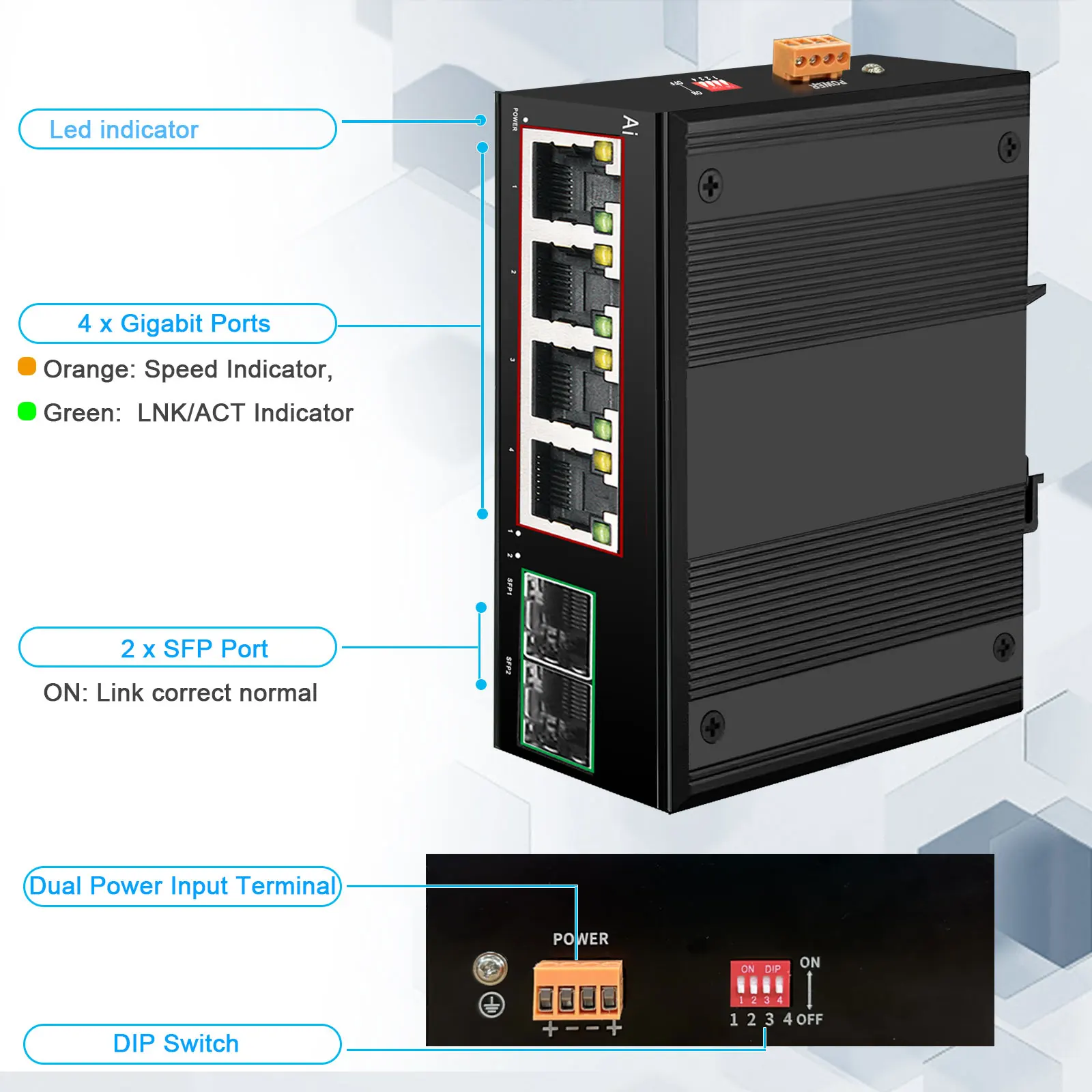 Imagem -02 - Switch Industrial Gigabit Poe Switch Ethernet Proteção contra Clareamento Rede Descontrolada Ip40 100 1000 Base-t Din 100 1000