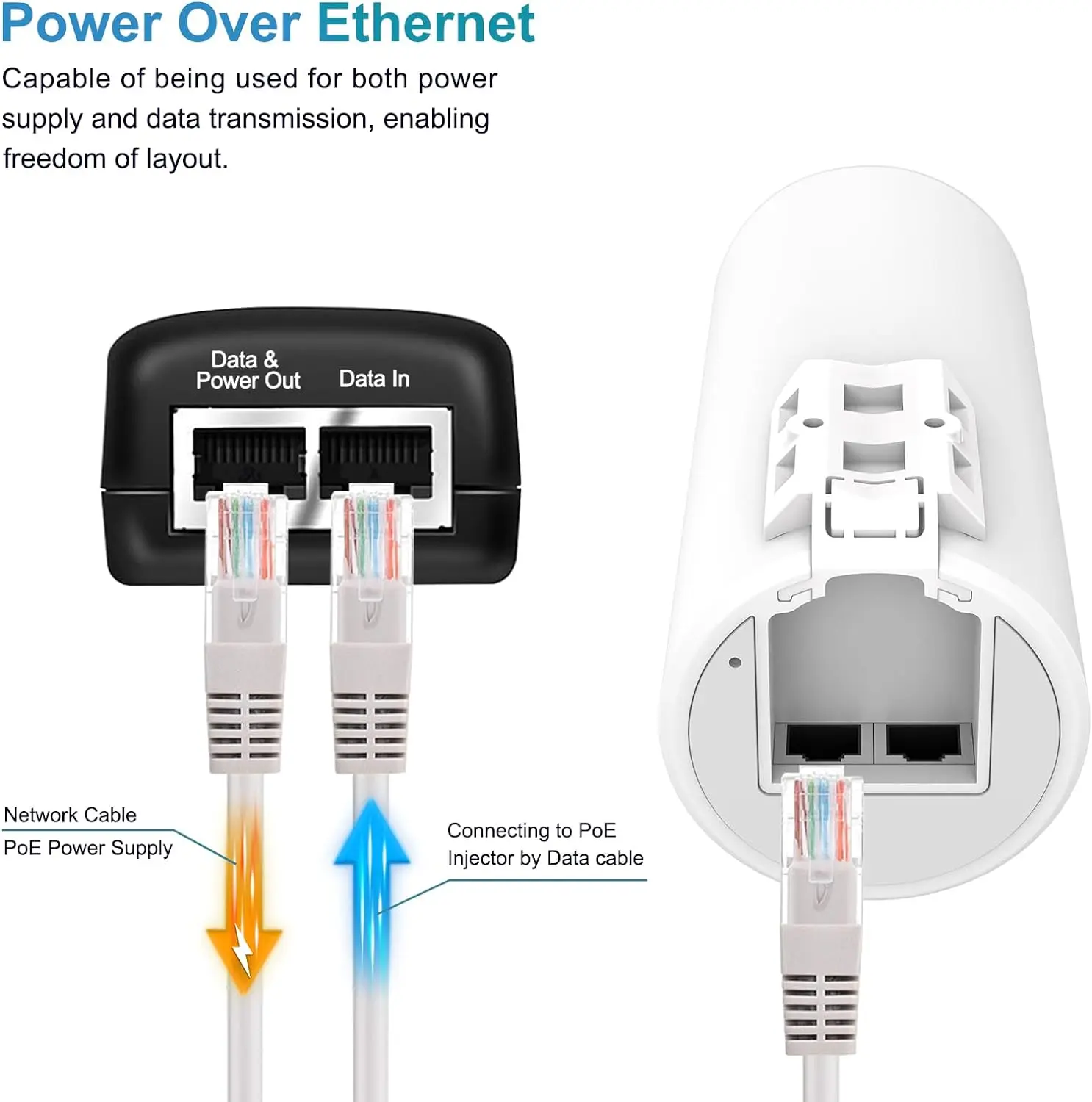 ตัวขยาย Wi-Fi luar ruangan AC1200, สายขยายสัญญาณ WiFi ระยะไกลแบบแบนด์คู่, ทนต่อสภาพอากาศ IP44, รองรับพลังงาน PoE, ดูอัลแบนด์สูงถึง1200Mbps