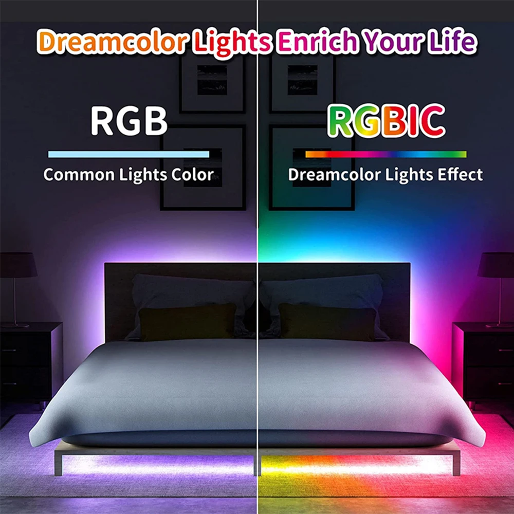 WS2812B RGBIC Bluetooth LED Strip Lights 1-30M 5050 RGB Tape Diode Flexible Ribbon DC5V TV Backlights Gaming Room Decoration