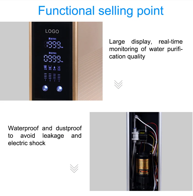 Wholesale Price Pure 100Gpd Reverse Osmosis Household Sink Water Purifier Water Filter System for Home