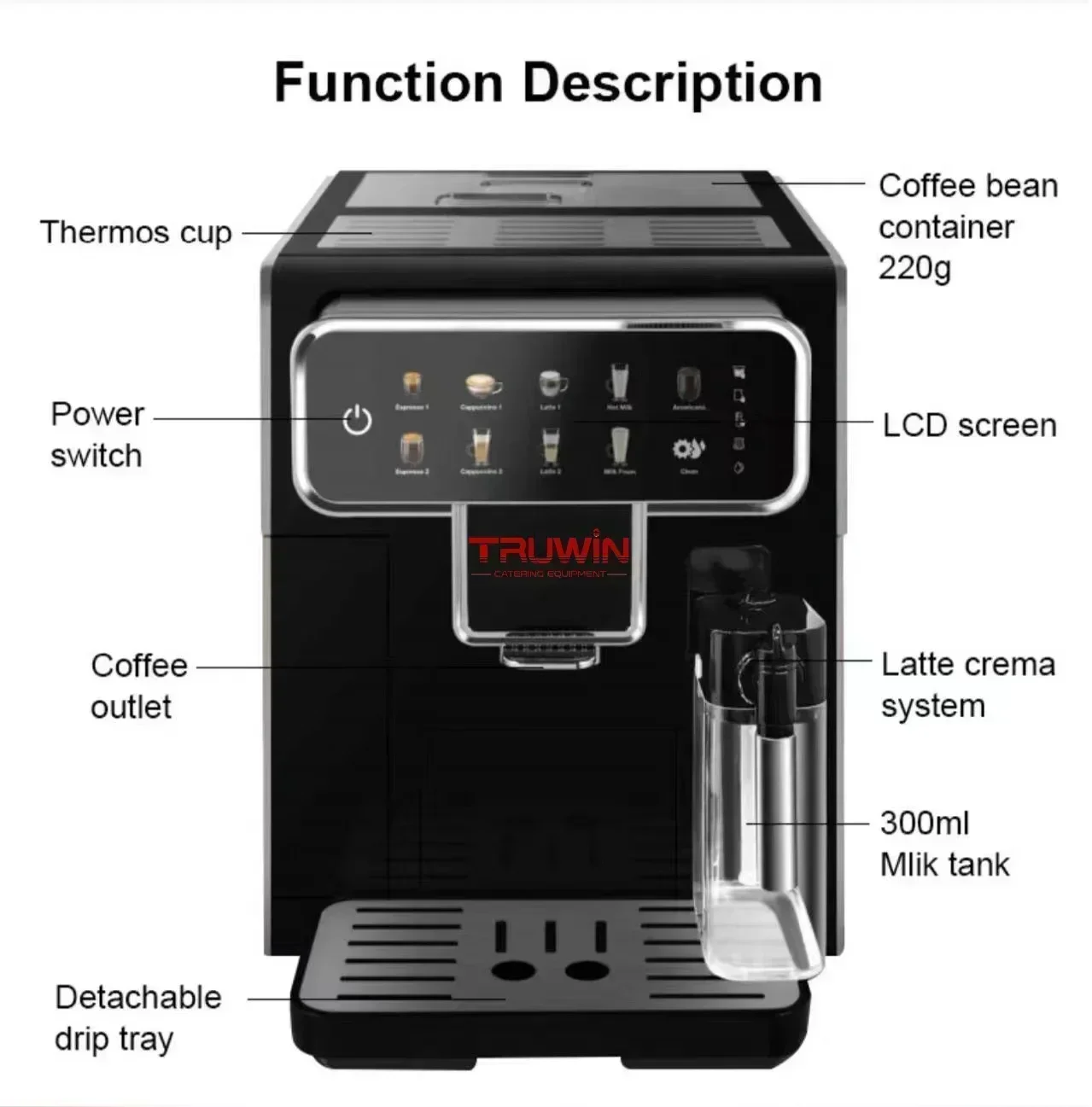 Fully automatic three in one coffee machine with grinder, milk tank, milk frother