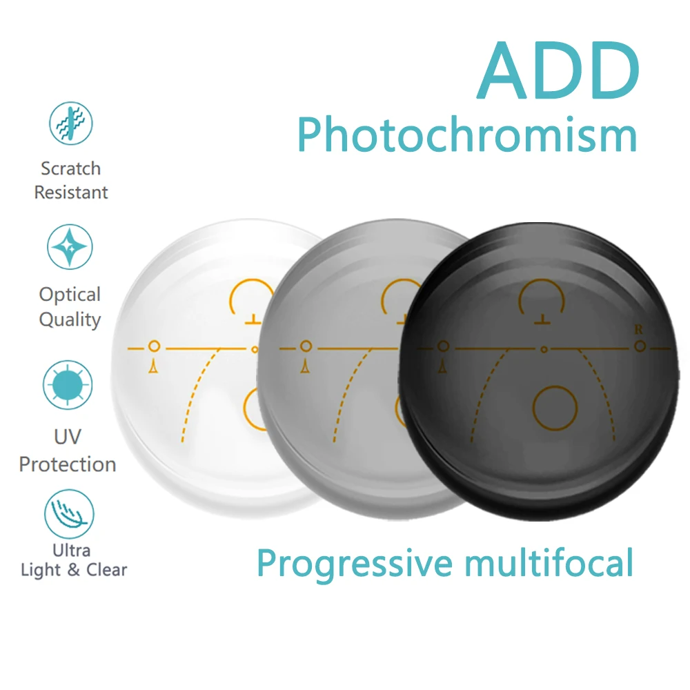 EEN Paar Optische Lens GREEN-EMI Recept Asferische Bijziendheid Presbyopie krasbestendig 1.56 1.61 1.67 1.74 Index