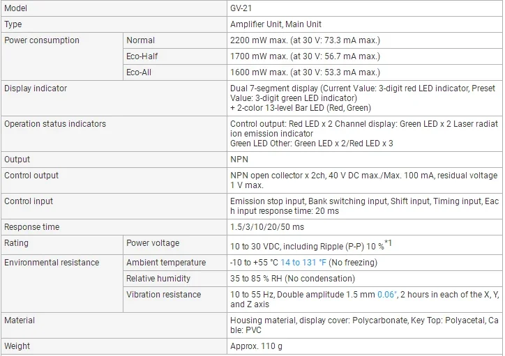 Sensor switch GV-21 New original