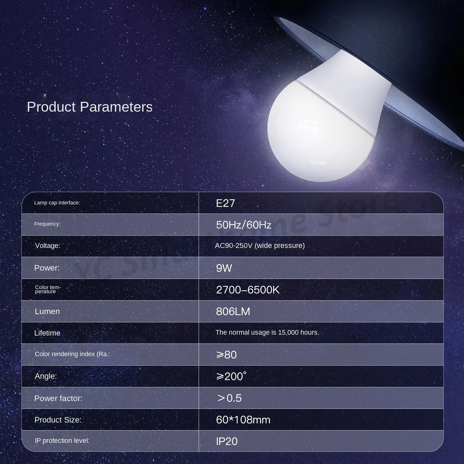 อัพเกรดบ้านของคุณด้วยหลอดไฟอัจฉริยะ: WIFI, Zigbee,Bluetooth Beacon-การควบคุมการรีโมทแอป, เวลา, การควบคุมเสียง-ประหยัด9W