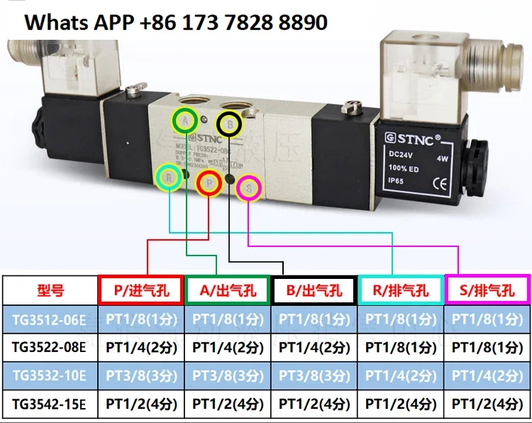 الأصلي STNC سونو Tiangong نوع التسرب الأوسط TG3522-08E صمام الملف اللولبي الهوائي ثلاثي المواضع بخمسة اتجاهات TG3532-10E #6