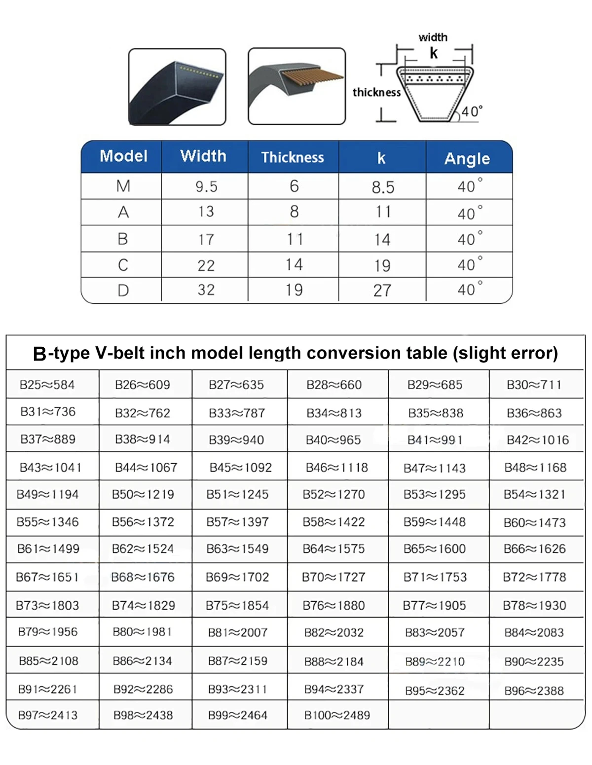 1pcs 25-100 Inch Type B Agricultural Machinery V-Belt Industrial Triangle Belt Transmission Drive Belt 47 48 49 50 51 52 53