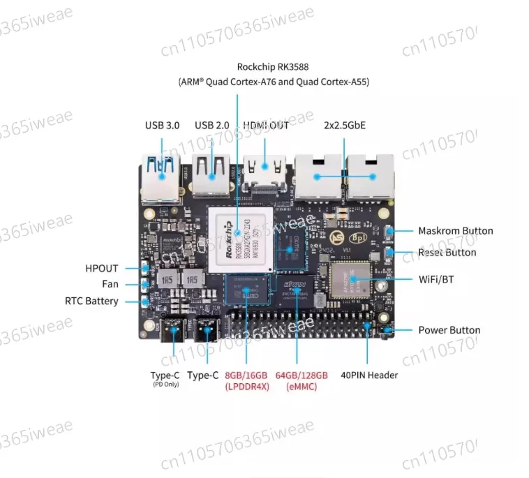 Supports GPU 5-channel 4KUI, Dual 2.5G Ethernet, and WiFi6 for RockChip RK3588 PI-co ITX Development Board ArmSOM Sige7