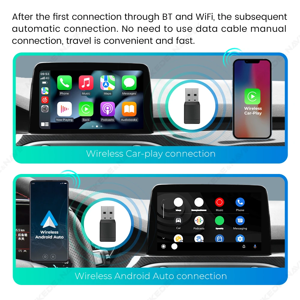 MEKEDE 2 إلى 2 محول سيارة لاسلكي يعمل بنظام أندرويد وسرعة اتصال أسرع ثنائي النطاق WIFI 6 صندوق صغير سهل الحمل #2