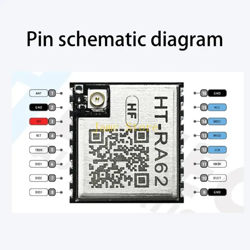 LX0B RA62 LoRaWAN Module Delivering Extended Communication Low Power Operations High Interferences Immunities and Flexible