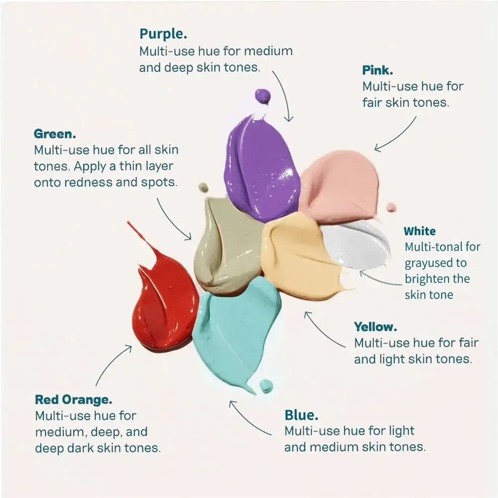 새로운 2.5ML 리퀴드 컨실러 풀 커버리지 커버 스팟 여드름 파운데이션 크림 고른 피부톤 페이스 메이크업 틴티드 쉐이드 컨실러