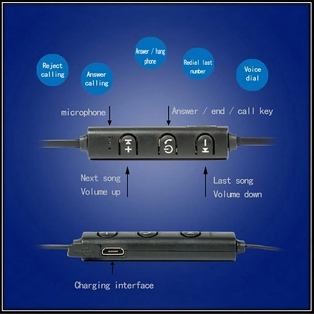 

Wireless Earphones 55Mah 6 Hours Playtime Stereo Sound Waterproof Sweatproof For Sports Running Gym In-Ear