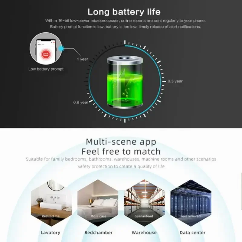 Tuya ZigBee Smart Temperature And Humidity Sensor Seedling Smart Home High Precision With Wire Probe Work With Alexa Google Home