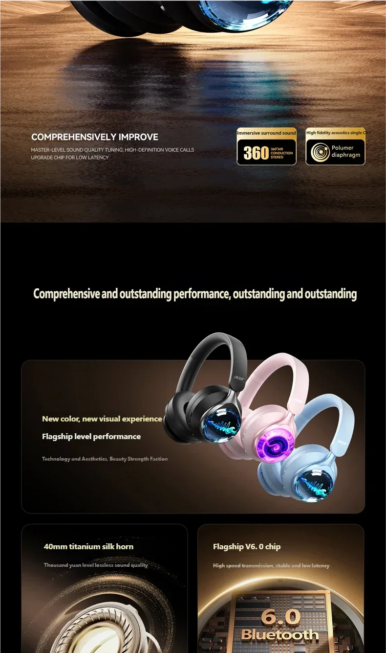 Acer Wireless Bluetooth Over-ear Headphones With Stereo Sound_voghion.com