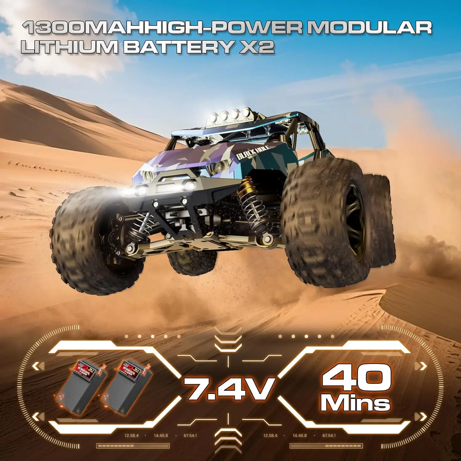 1:14 Scale Desert 4WD Off-Road RC Truck for Adults & Boys, High Speed 40 km/h Remote Control Car, 4x4 with 2 Rechargeable 1300mAh Batteries and 2 Sets of Tires