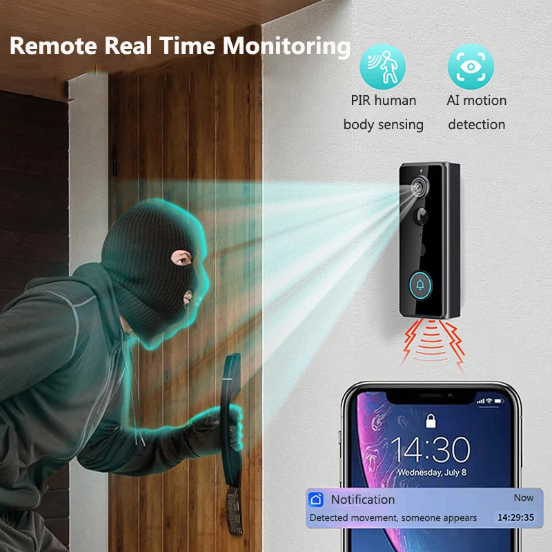 Wireless WIFI Smart Doorbell Video Intercom with Camera for Home Security  Motion Detection Night Vision IP65 Tuya Door Bell