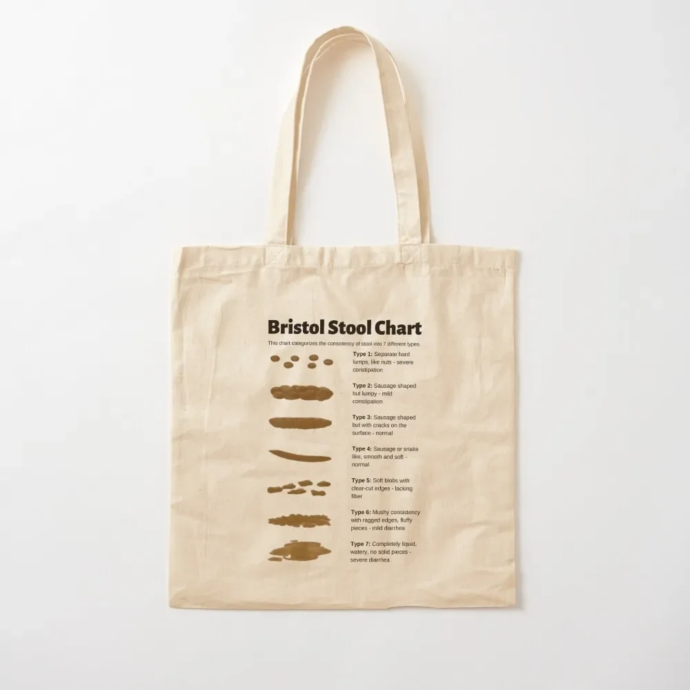 

Bristol Stool Chart for identifying bowel movement consistency Tote Bag Canvas shoulder bag free delivery bags Tote Bag