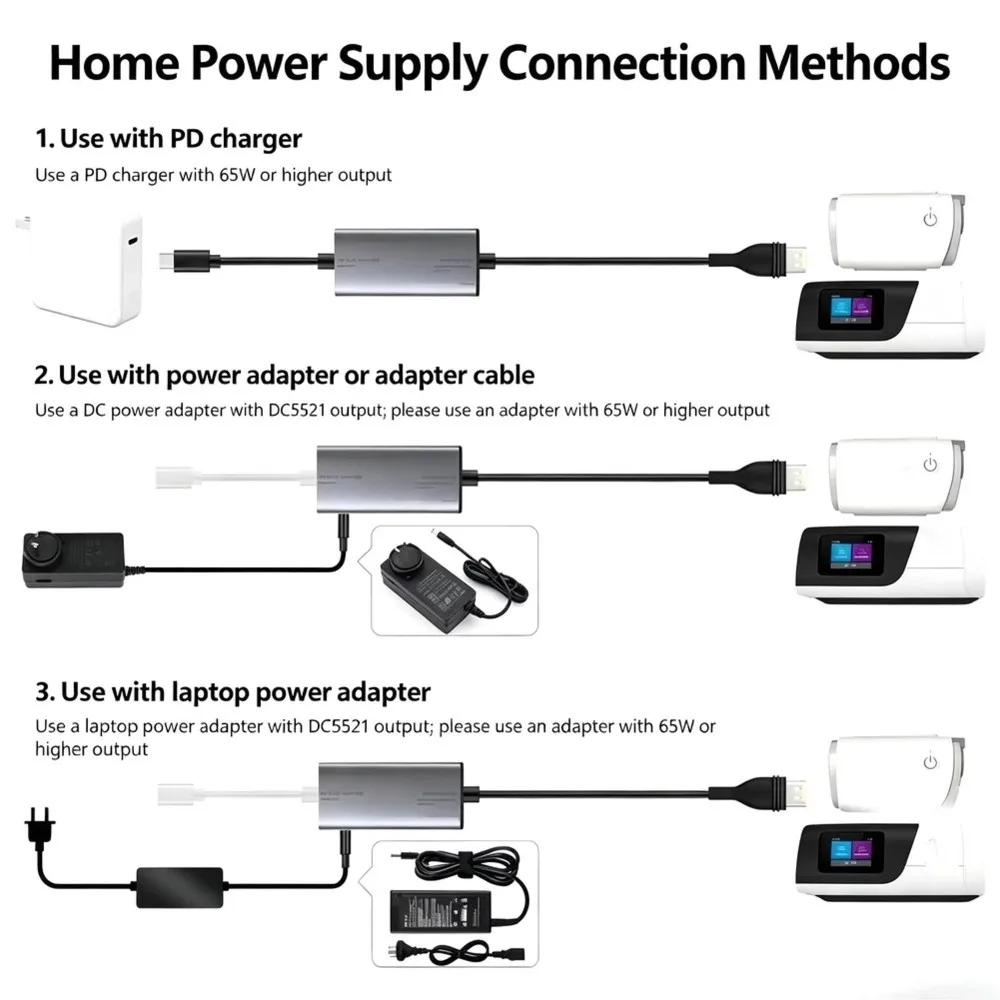 A98Z For S11 Airmini CPAP Battery Connection Cable Type-C Plug, Cord Ventilator Power Supply Wire& Outdoor Power Bank