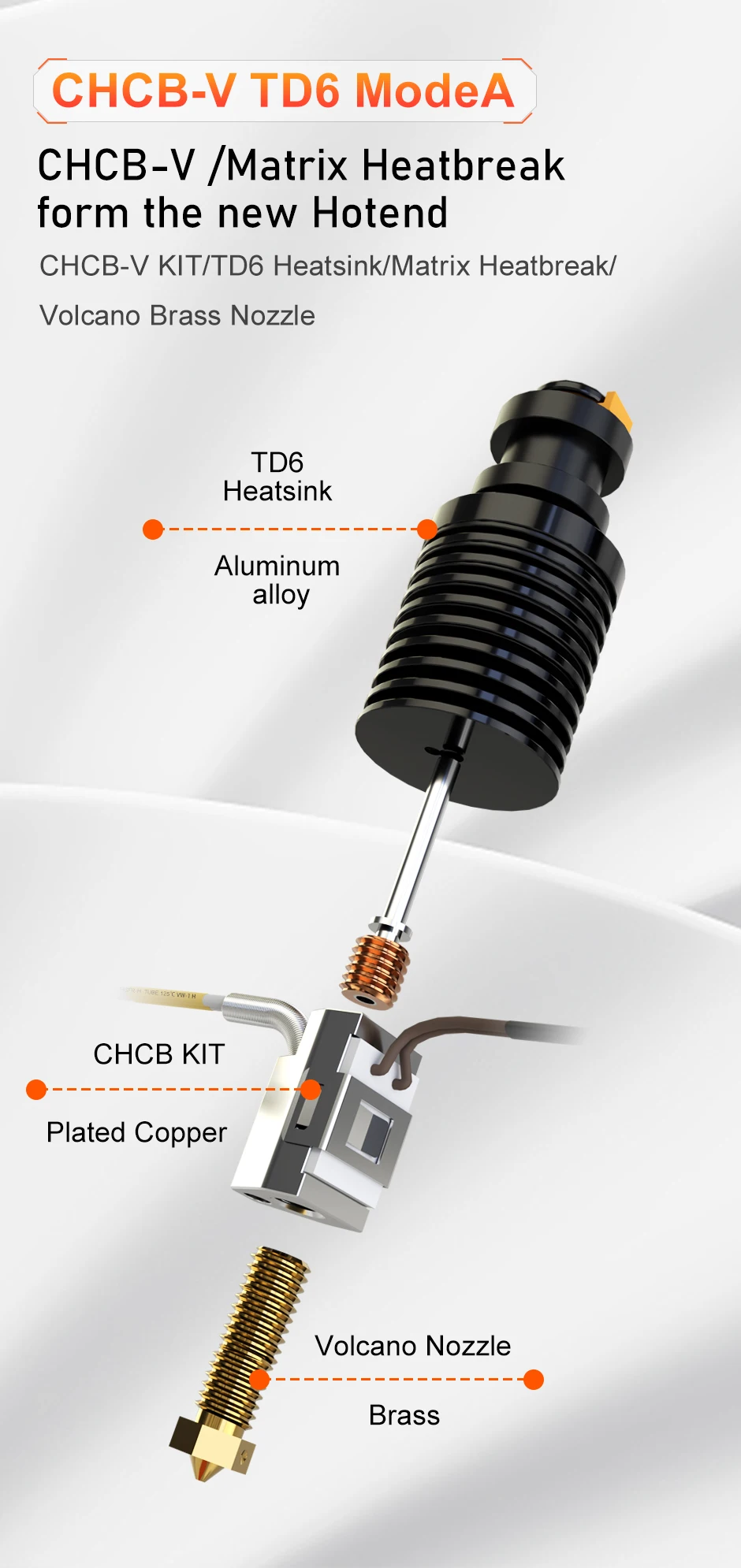 Trianglelab CHCB-V TD6 TD6S Keramik-Heizkern & Tun-Düse für DDE Direktantrieb-Extruder Volcano Hotend Prusa VORON – Detail 6