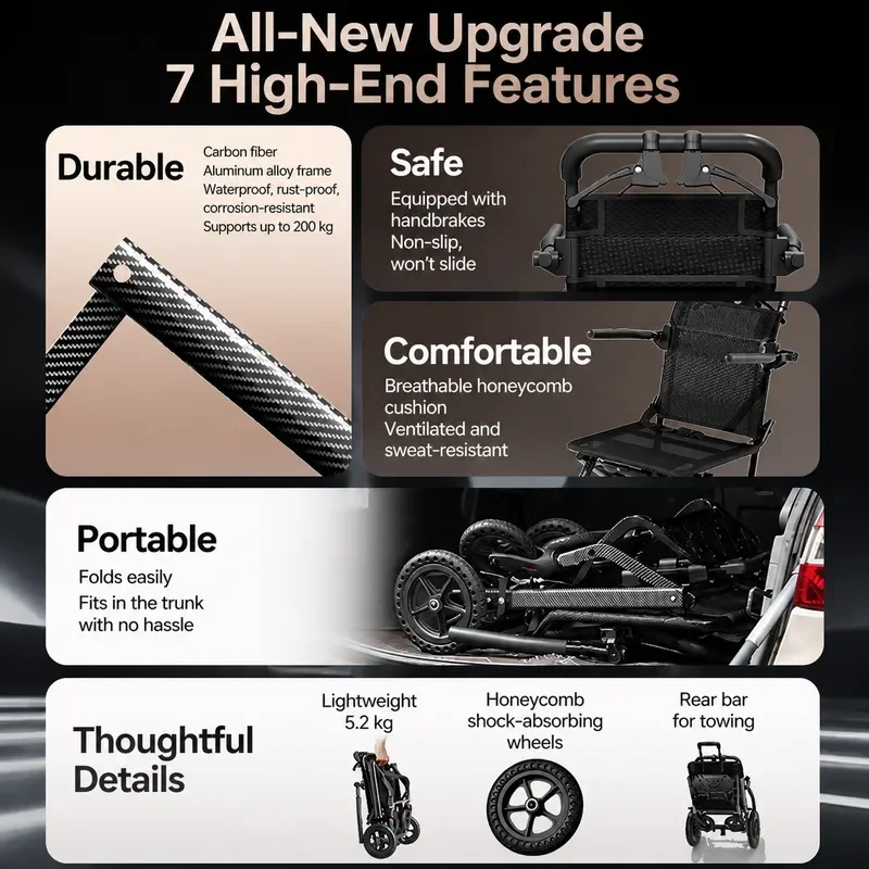 Portable Wheelchair Lightweight Folding Travel Special for Elderly Ultra Light Small Trolley