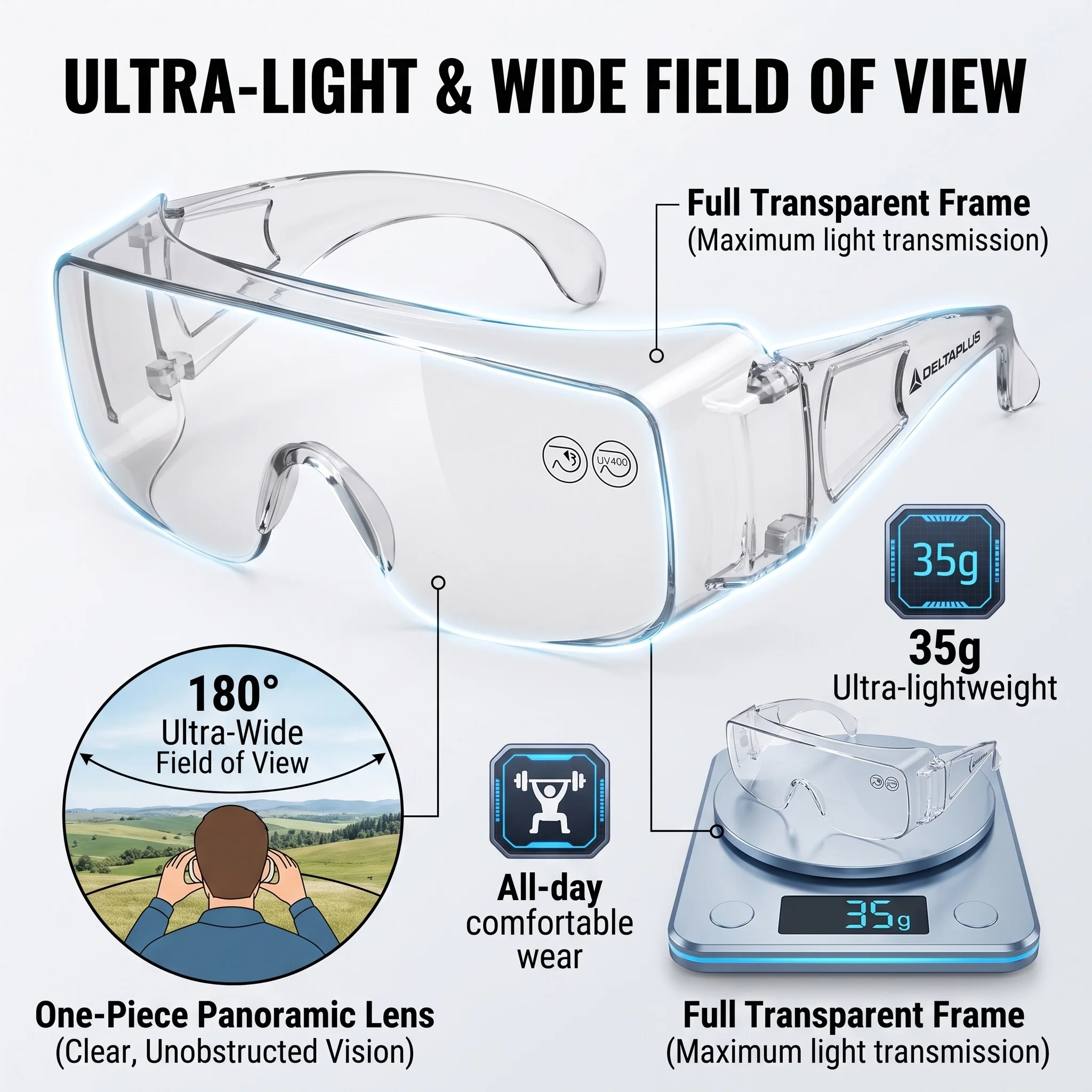 DELTAPLUS Clear Safety Glasses for Work Protective Eyewear Work Safety Goggles Z87 Lentes de Seguridad Industrial Gafas y Lentes