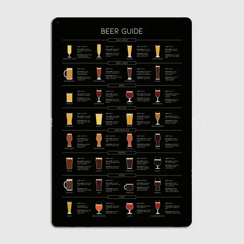 Black beer guide  Customizable Kitchen Food Poster Metal Plaque for Wall Decor in Modern Home Bar Restaurant