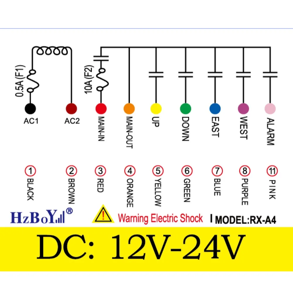 High Quality F21-4S Crane Electric Hoist Winch Industrial Wireless Remote Control Lifting Key Switch Waterproof Anti-Shock