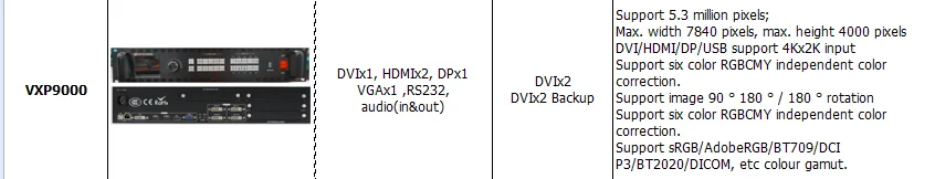 フルカラーLEDスクリーン,4K,LS-VXP9000 dvix2,バックアップ出力