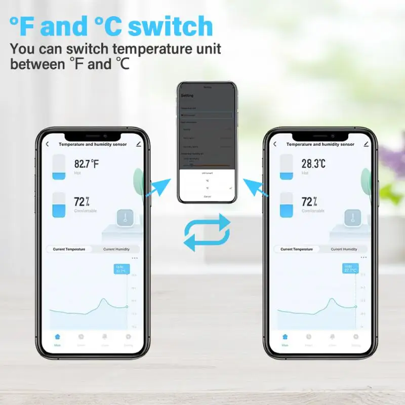 Tuya Smart WiFi/Zigbee New Temperature and Humidity Sensor Home Internet Temperature and Humidity Meter Works with Alexa Google