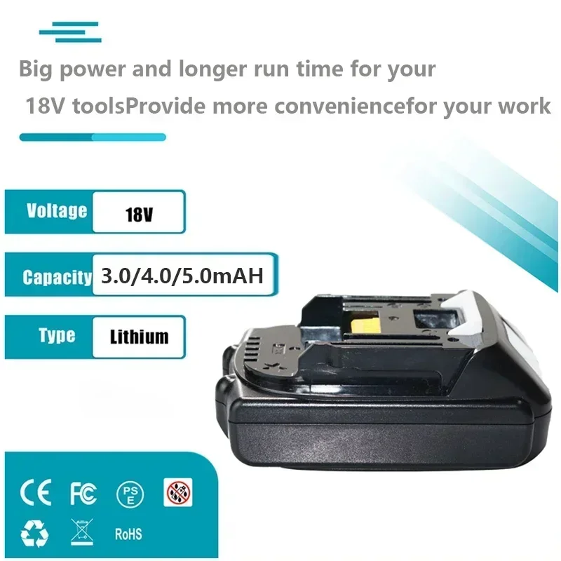 Suitable For Makita… - image