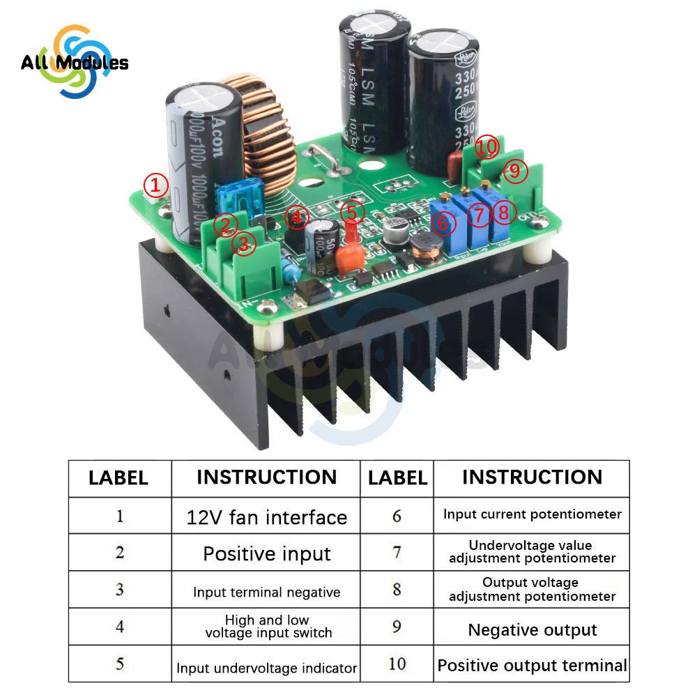 BT900W DC 120V 15A Regulated Constant Current Power Supply Adjustable High Power Boost 120V 15A Charger Power Supply Module