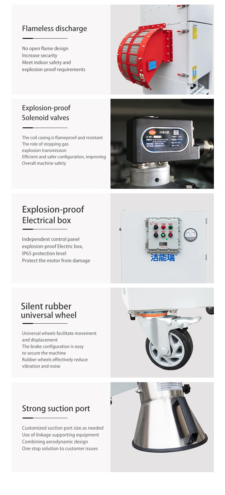 Взрывозащищенный промышленный пылесборник AJS220E Высокоэффективная HEPA-фильтрация для многопромышленного сбора пыли