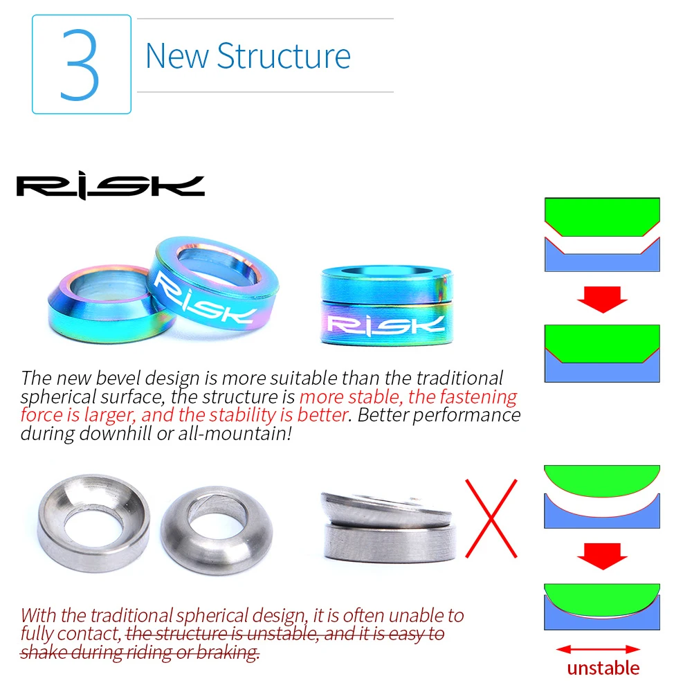 RISK 4Pcs/box MTB Bike Hydraulic Disc Brake Caliper Concave and Convex Washer Spacer Bicycle M6 O Ring Gasket Screw Fastener