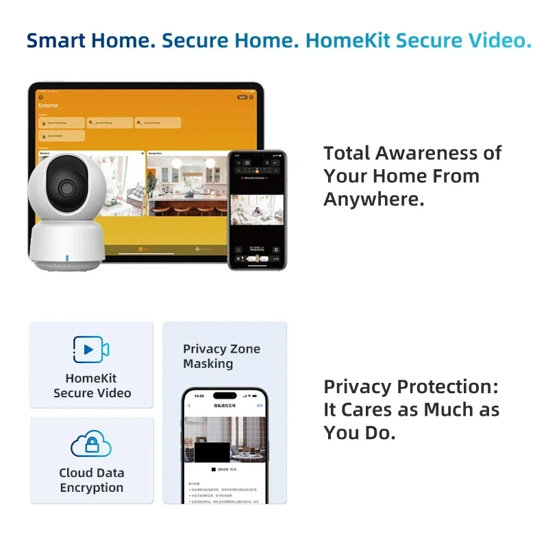 Original Aqara Smart Camera E1 2K 1296P 3MP 360° Home Security Webcam AI Human Detection Night Vision Works  With Apple HomeKit