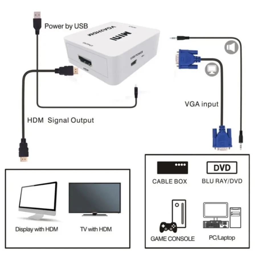 HDMI to VGA Converter With Audio VGA to HDMI Converter HDMI Adapter for Notebook Xbox360 DVD PS3 PC HD 1080P TV Box Projector