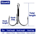 Size4-0