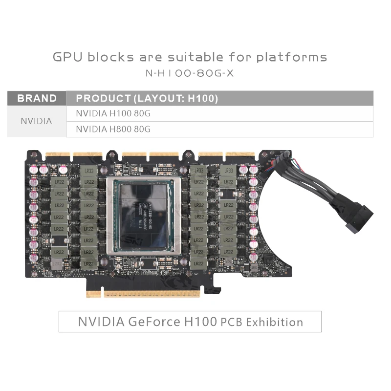 Блок графического процессора Bykski для Nvidia H100 80 ГБ, кулер для воды видеокарты на заказ, цельнометаллический медный радиатор жидкостного охлаждения ПК