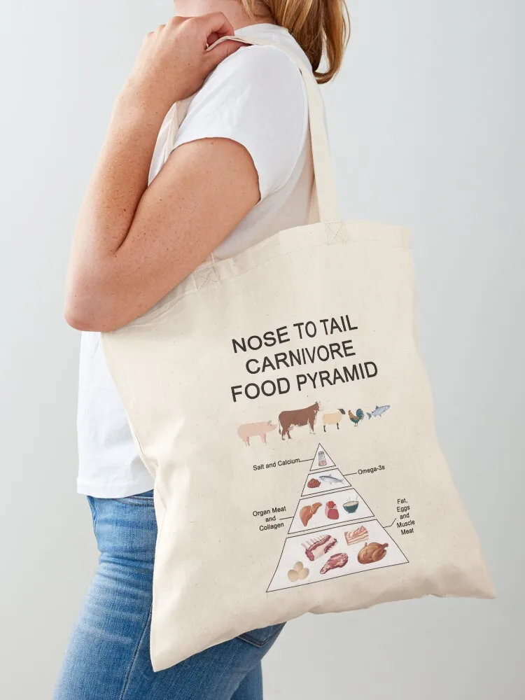 

Nose to Tail Carnivore Food Pyramid Tote Bag Fabric bag canvas tote Women's shopper woman shopping bag
