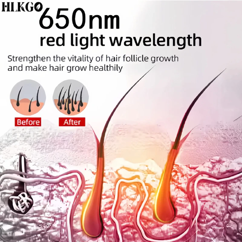 

96-диодный лазерный терапевтический шлем LLLT для роста волос, инфракрасный лазерный колпачок, устройство для лечения выпадения волос с полным покрытием головы для мужчин Wo