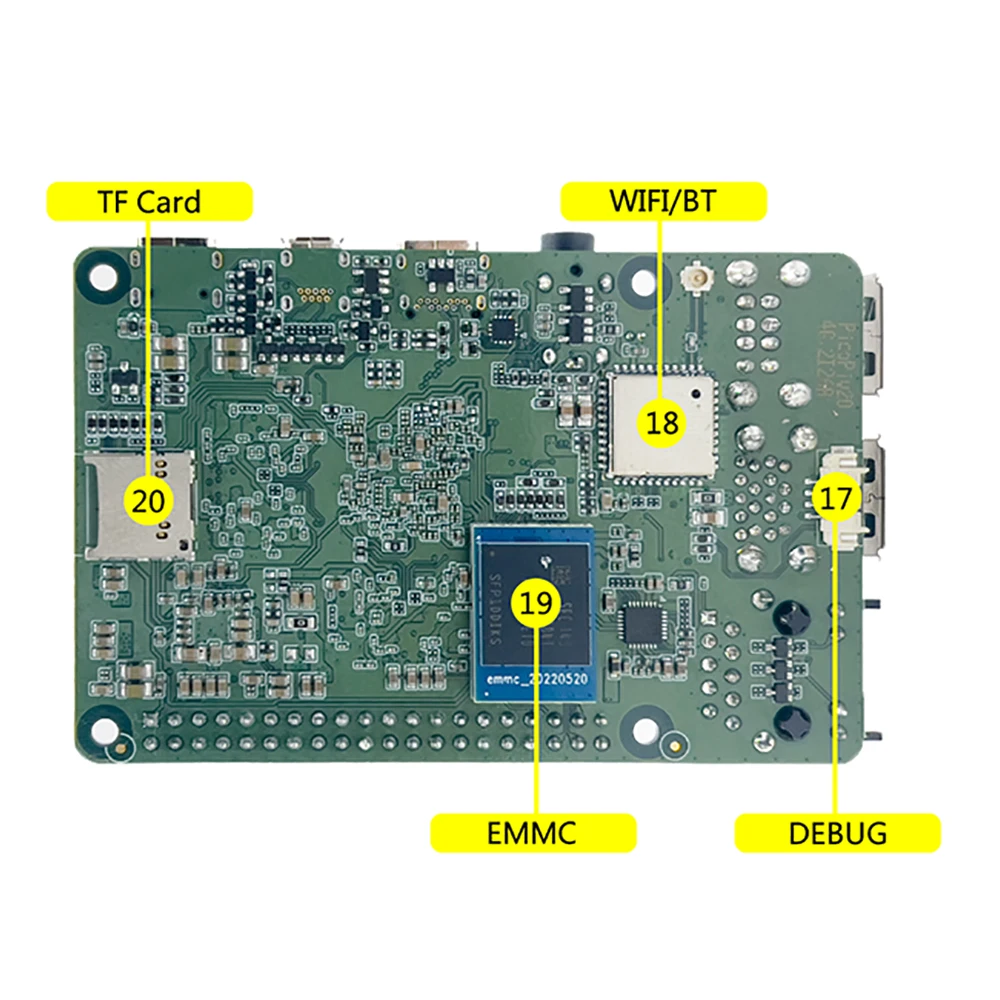 Imagem -06 - Impressora 3d Motherboard Sistema Nanodlp Resolução 8k14k Rk3588s