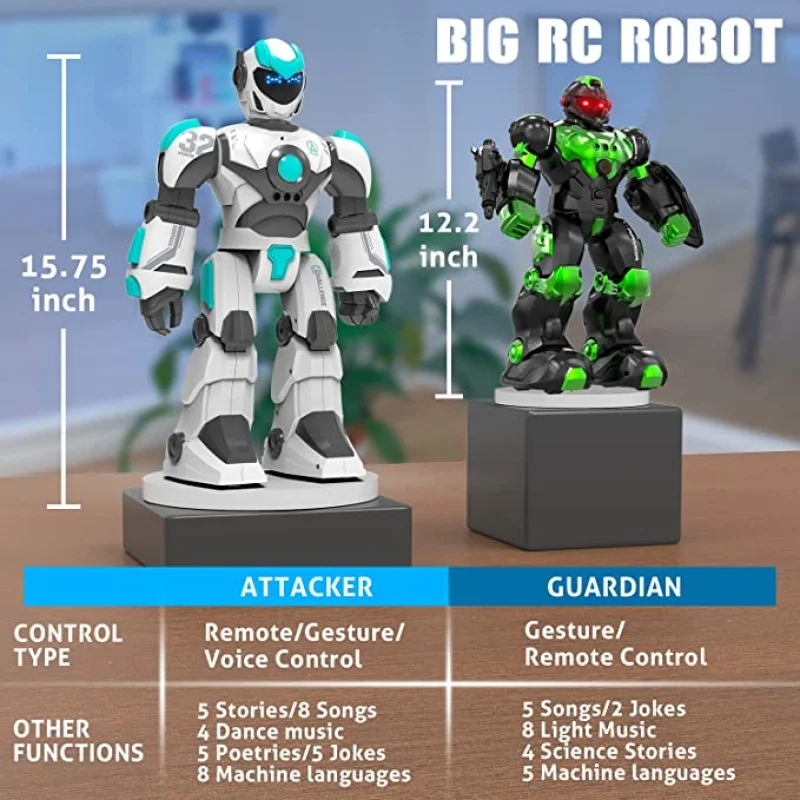 子供向け大型15.4インチプログラマブルRCロボット、歌って踊る、ジェスチャーセンシング＆音声認識機能付き、リモートコントロールスマートロボット（ホワイト）