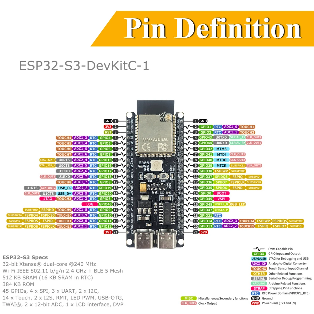 ESP32-S3-DevKitC-1 Development Board Kit With 2.8 Inch TFT LCD BT 2.4G Wifi Module CH340C TypeC 8MB PSRAM 16MB FLASH N16R8 42Pin